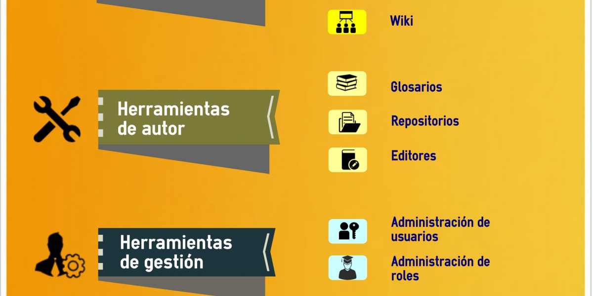 Plataformas open source de opciones binarias