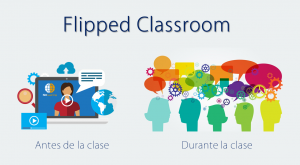 Flipped Classroom método