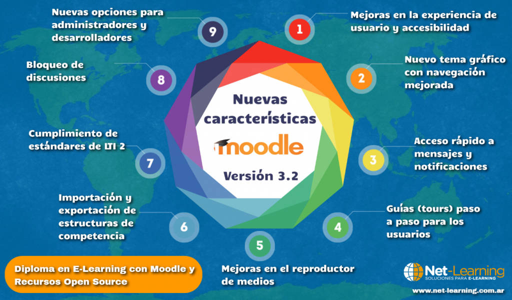 Imagen relacionada