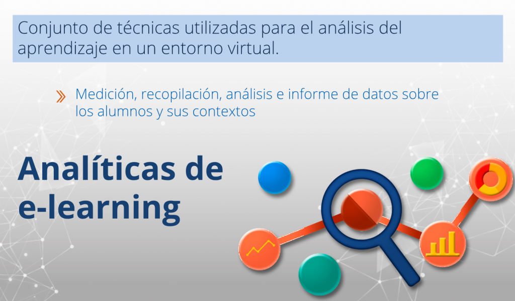 AnaliÌticas en e-learning