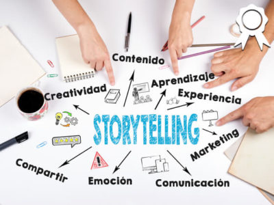 Curso Storytelling: narrativas digitales para aprender, motivar y comunicar