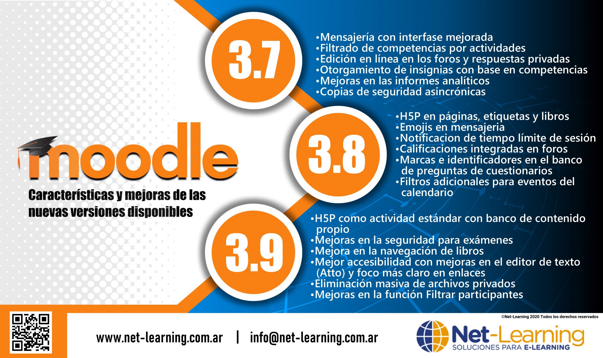 Moodle, una plataforma cada vez más potente - Net-Learning