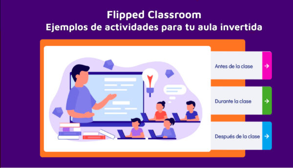Flipped Classroom: ejemplos de actividades para tu aula invertida - Net ...